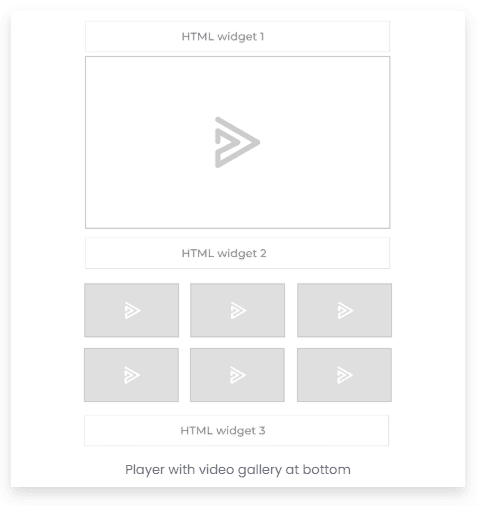 DynTube Video Channel gallery layout