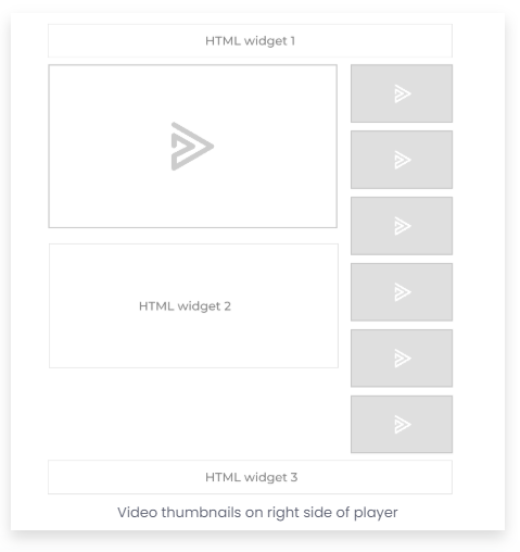DynTube Video Channel side-bar layout